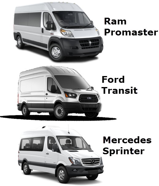 Artist Hangout - Van Comparison